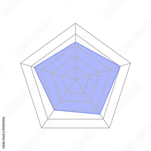 Simple & modern Radar or spider diagram vector. Flat spider mesh, radar charts simple vector . Kiviat diagram for statistic and analytic perfect for business project needed