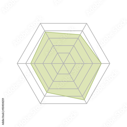 Simple & modern Radar or spider diagram vector. Flat spider mesh, radar charts simple vector . Kiviat diagram for statistic and analytic perfect for business project needed