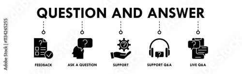 Question and Answer banner web icon vector illustration concept with icon of feedback, ask a question, support, support q&a , and live q&a