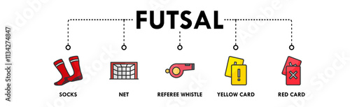 Futsal banner web icon vector illustration concept with icon of socks, net, referee whistle, yellow card, and red card