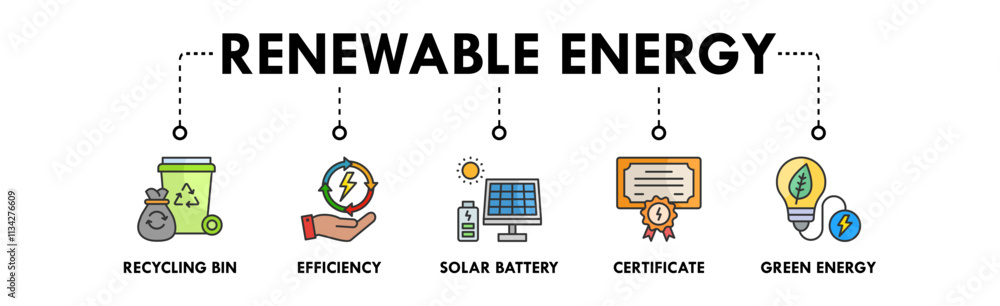 Renewable Energy banner web icon vector illustration concept with icon of recycling bin, solar battery, certificate, and green energy Renewable Energy banner web icon vector illustration concept with icon of recycling bin, solar battery, certificate, and green energy