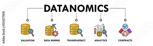 Datanomics banner web icon vector illustration concept with icon of valuation, data mining, transparency, analytics, and contracts