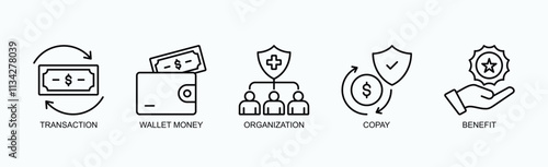 Financial Operations And Benefits Management Icon Set Vector Illustration Concept With Icon Of Transaction, Wallet Money, Organization, Copay, Benefit In Outline Style