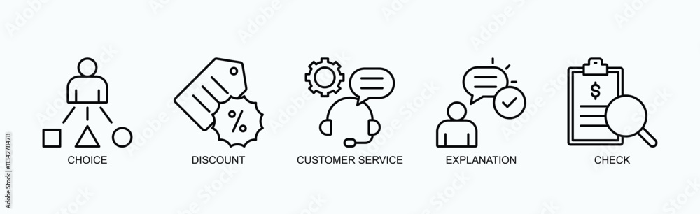 Key Elements Of Customer Experience And Decision Making Icon Set Vector Illustration Concept With Icon Of Choice, Discount, Customer Service, Explanation, Check In Outline Style Key Elements Of Customer Experience And Decision Making Icon Set Vector Illustration Concept With Icon Of Choice, Discount, Customer Service, Explanation, Check In Outline Style