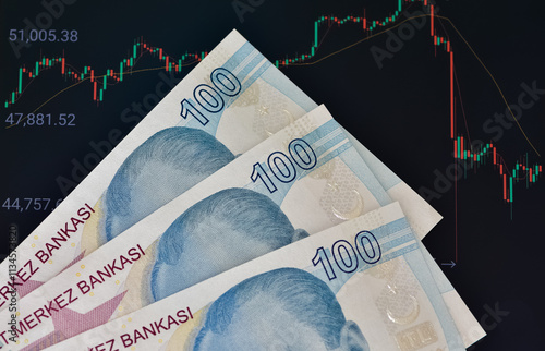 banknotes of various countries. turkish lira photos.