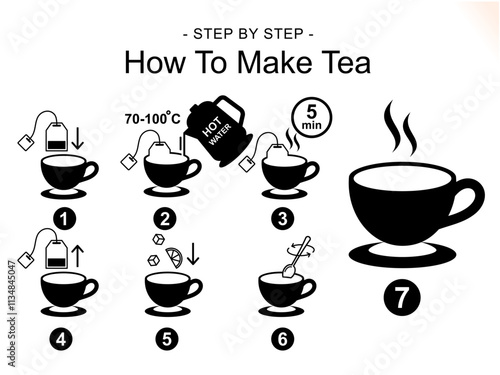 how to make tea icon set. direction icons for mockup, packaging, product etc. tea packaging instruction