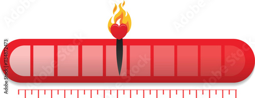 love meter