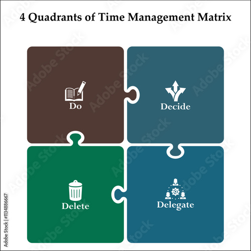 Four Quadrants of Time Management Matrix - Do, Decide, Delegate, Delete. Infographic template with icons and description placeholder