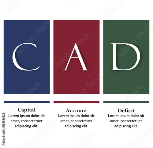 CAD - Capital Account Deficit acronym. Infographic template with icons and description placeholder