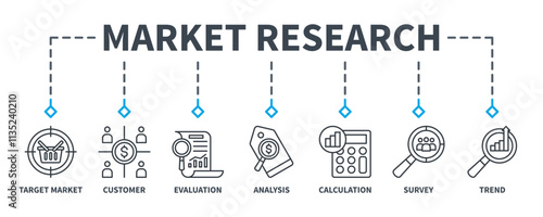 Market Research banner web icon vector illustration concept with icon of target markets, customer, evaluation, analysis, statistics, survey and trend