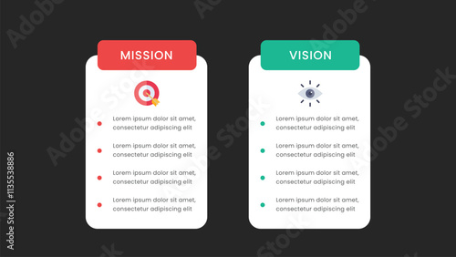 Mission and vision compare infographic.