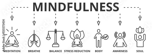 Concept of mindfulness, spirituality, awareness, balance and relaxation