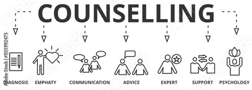 Banner counseling vector illustration concept. Therapy, diagnosis, empathy, advice and support concept with icons