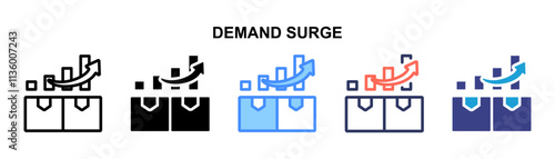 demand surge