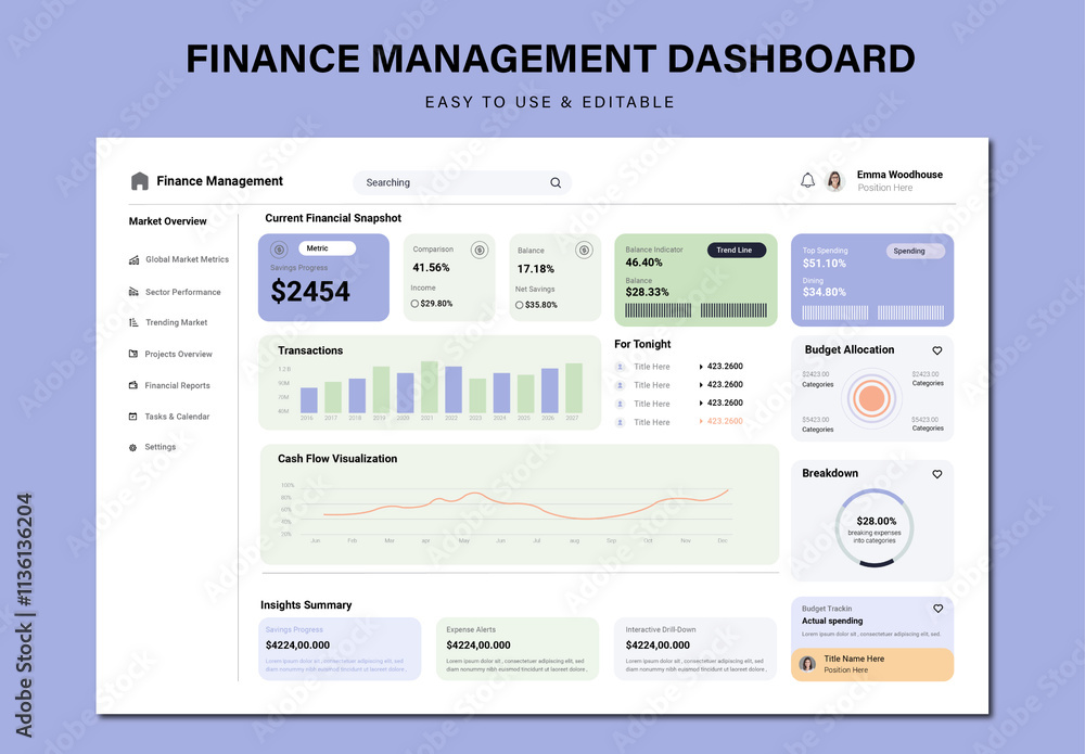 Finance Management Dashboard Stock Template | Adobe Stock