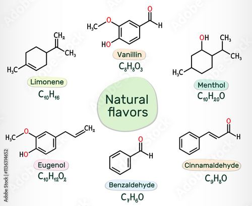 Natural flavors molecules. Chemical structures of limonene, menthol, eugenol, benzaldehyde, vanillin, and cinnamaldehyde. Vector i