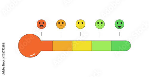 Emotion scale thermometer. Pain rating bar. Stress level measurement. Feeling and mood chart. Anger indicator symbol isolated on white background. Vector outline flat illustration