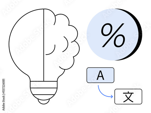 Lightbulb with brain, percentage symbol, and arrow from A to Chinese symbol . Ideal for innovation, analytics, translation, education, creativity, technology, and multilingual communication. Line