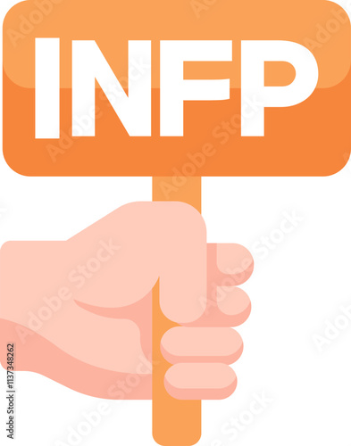 16 MBTI personality types mbti test