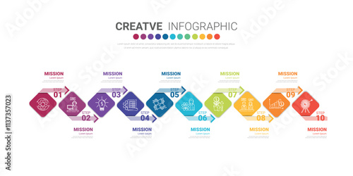 Timeline Infographics Template, Vector infographics timeline design template with 10 label, Vector. can be used for workflow layout, diagram, number step up options.