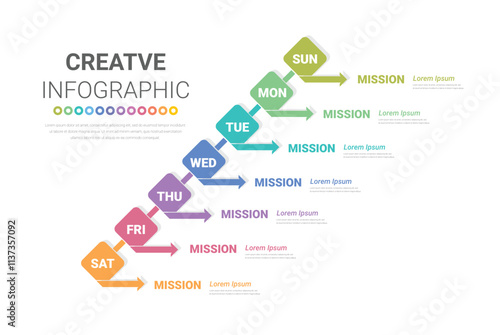 Timeline business for 7 day, 7 options, infographic design vector and Presentation can be used for workflow layout, process diagram, flow chart.