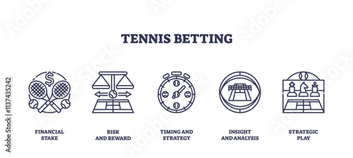 Tennis betting involves strategy, risk, and analysis, shown by rackets, scales, and a clock. Outline icons set.