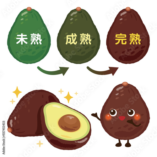 アボカドのキャラクターとアボカドの追熟イラスト