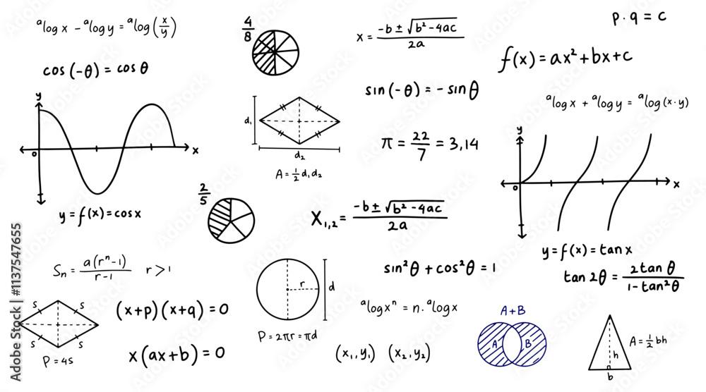 Handdrawn math equations background doodle 4 Handdrawn math equations background doodle 4
