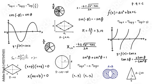Handdrawn math equations background doodle 4