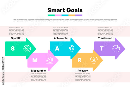 SMART Goals Infographic with Colorful Arrows and Icons for Project Management