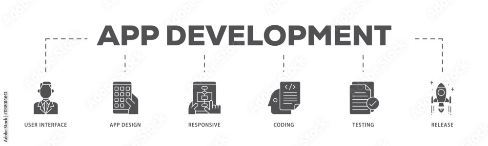 App development infographic icon flow process which consists of coding, release, testing, responsive, app design, user interface icon live stroke and easy to edit . App development infographic icon flow process which consists of coding, release, testing, responsive, app design, user interface icon live stroke and easy to edit .