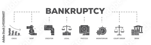 Bankruptcy infographic icon flow process which consists of bank ,court order, legal, moratorium, process, creditor, debt, crisis icon live stroke and easy to edit .