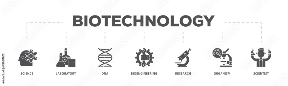 Biotechnology infographic icon flow process which consists of scientist, bioengineering, organism, research, dna, laboratory, science icon live stroke and easy to edit . Biotechnology infographic icon flow process which consists of scientist, bioengineering, organism, research, dna, laboratory, science icon live stroke and easy to edit .