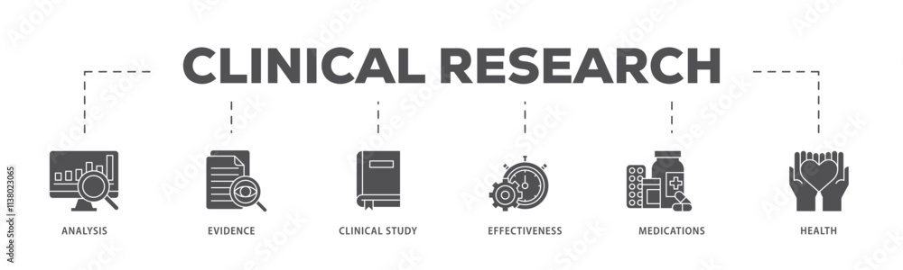 Clinical research infographic icon flow process which consists of analysis, evidence, clinical study, effectiveness, medications and health icon live stroke and easy to edit . Clinical research infographic icon flow process which consists of analysis, evidence, clinical study, effectiveness, medications and health icon live stroke and easy to edit .