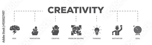 Creativity infographic icon flow process which consists of idea, innovation, creative, problem solving, thinking, motivation, goal icon live stroke and easy to edit .