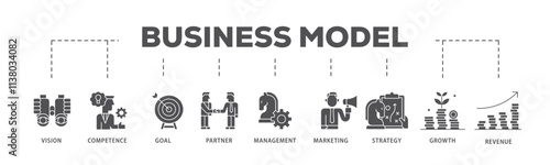 Business management infographic icon flow process which consists of business, management, organization, leadership, teamwork and employment icon live stroke and easy to edit .