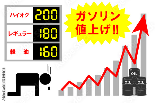 ガソリン価格の値上がりにショックを受け落ち込む人物アイコン