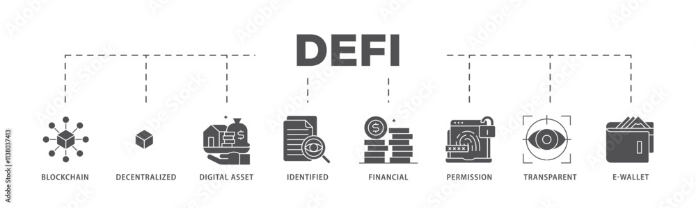 Defi infographic icon flow process which consists of blockchain, decentralized, digital assset, identified, financial, permission, transparent and e-wallet icon live stroke and easy to edit . Defi infographic icon flow process which consists of blockchain, decentralized, digital assset, identified, financial, permission, transparent and e-wallet icon live stroke and easy to edit .