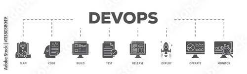 DevOps infographic icon flow process which consists of monitor, operate, test, deploy, release, build, code, plan icon live stroke and easy to edit .