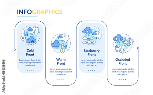 Weather fronts rectangle infographic vector. Air masses boundaries. Meteorology science. Data visualization with 4 steps. Editable rectangular options chart. Lato-Bold, Regular fonts used