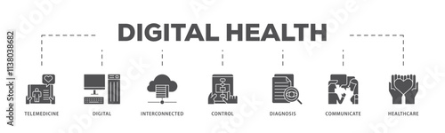 Digital health infographic icon flow process which consists of e-health, telemedicine, interconnected, smartwatch, diagnosis, email, and medical app icon live stroke and easy to edit .