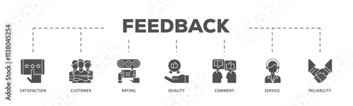 Feedback infographic icon flow process which consists of satisfaction, customer, rating, quality, comment, service and reliability icon live stroke and easy to edit .