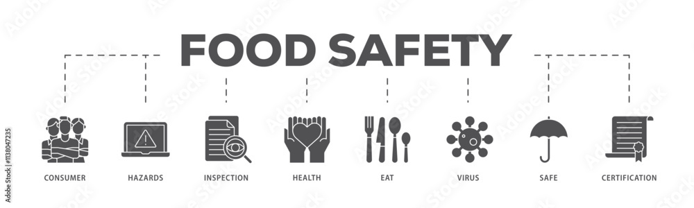 Fototapeta premium Food safety infographic icon flow process which consists of consumer, hazards, inspection, health, eat, virus, safe and certification icon live stroke and easy to edit .