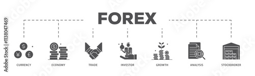 Forex infographic icon flow process which consists of currency, economy, trade, investor, growth, analysis and stockbroker icon live stroke and easy to edit .