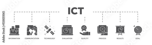 ICT infographic icon flow process which consists of antenna, radio, network, website, database, cloud, server, data, electronic, and processor icon live stroke and easy to edit .