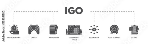 IGO infographic icon flow process which consists of crowdfunding, gamefi, white paper, governance token, blockchain, pool rewards and listing icon live stroke and easy to edit .