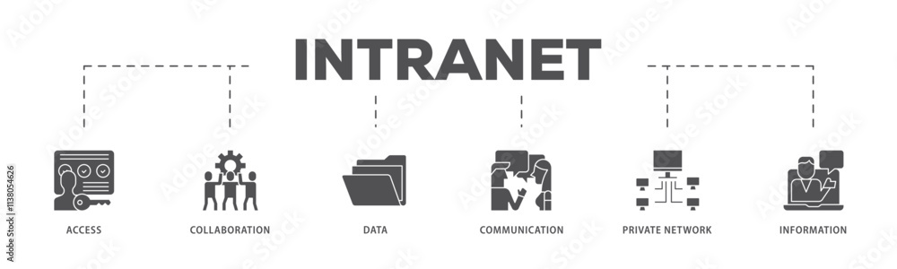Intranet infographic icon flow process which consists of access, collaboration, data, communication, private network, and information technology icon live stroke and easy to edit . Intranet infographic icon flow process which consists of access, collaboration, data, communication, private network, and information technology icon live stroke and easy to edit .