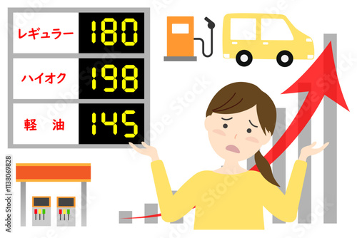 ガソリンの値上がりで困る女性