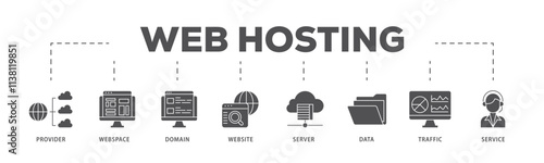 Web hosting infographic icon flow process which consists of provider, webspace, domain, website, server, data, traffic and service icon live stroke and easy to edit .
