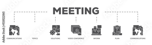 Meeting infographic icon flow process which consists of communications, topics, solutions, plan, inform and video conference  icon live stroke and easy to edit .